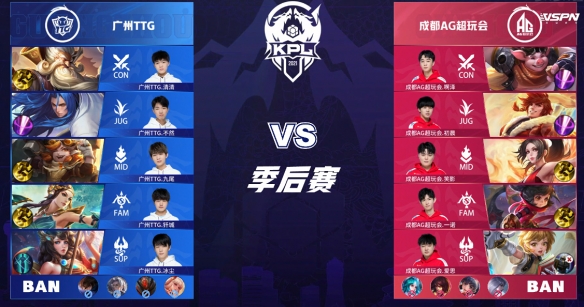 一个回合定